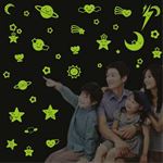 Luminous stars and moon for the room